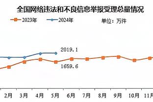 朝鲜女足主帅：与日本的比赛会全力以赴，有自信拿下对手